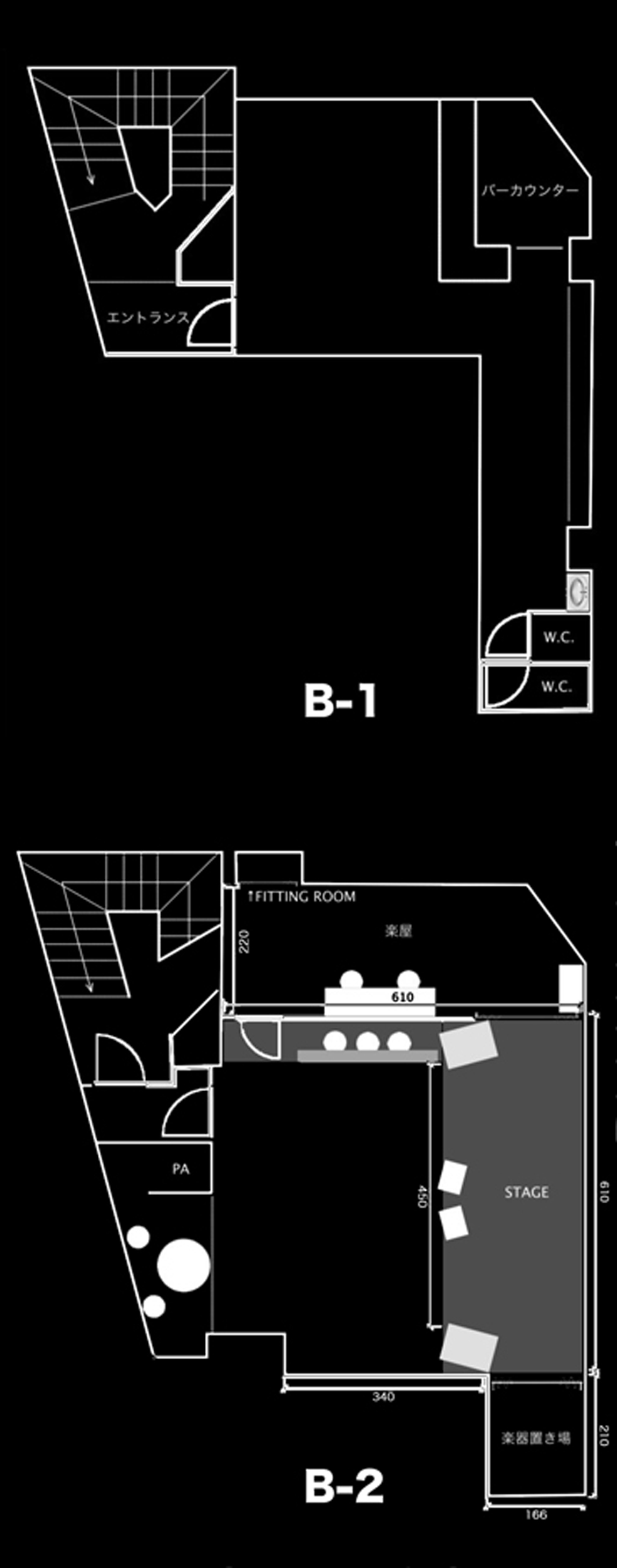 stage stage